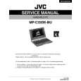 JVC MPC33DEBU Instrukcja Serwisowa