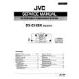 JVC DXE10BK Instrukcja Serwisowa
