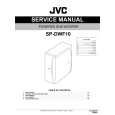 JVC SP-DWF10 Instrukcja Serwisowa