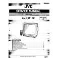 JVC AV21F1EK Instrukcja Serwisowa