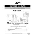 JVC TH-R3 Instrukcja Serwisowa