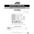 JVC FS-GD6S for UC Instrukcja Serwisowa