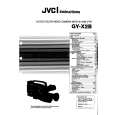 JVC GY-X2B Instrukcja Obsługi