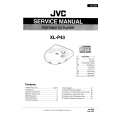 JVC XLP43 Instrukcja Serwisowa