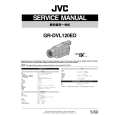 JVC GRDVL120ED Instrukcja Serwisowa