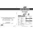 JVC GRDV3000U Instrukcja Serwisowa