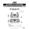 JVC MX-GB6 Schematy