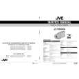 JVC JYVS200U Instrukcja Serwisowa