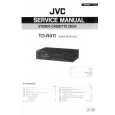 JVC TDR411 Instrukcja Serwisowa