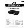 JVC RX3BK/L Instrukcja Serwisowa