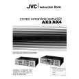 JVC AX4 Instrukcja Obsługi