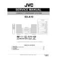 JVC EX-A10 for UJ Instrukcja Serwisowa