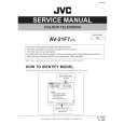 JVC AV21F7 Instrukcja Serwisowa