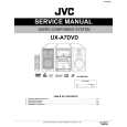 JVC UXA7DVD Instrukcja Serwisowa