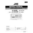JVC AX-S95XBK Instrukcja Serwisowa