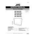 JVC HV34LPZ/A Instrukcja Serwisowa