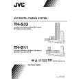JVC TH-S33UB Instrukcja Obsługi