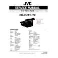 JVC GR-AX30 Instrukcja Serwisowa