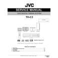JVC TH-C3 for SE Instrukcja Serwisowa