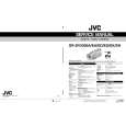 JVC GRDV3000NEA/ED/EG/ Instrukcja Serwisowa