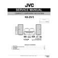 JVC NX-DV3 for AH,UD Instrukcja Serwisowa