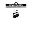 JVC AA-V5U Instrukcja Serwisowa