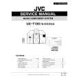 JVC UXT100 Instrukcja Serwisowa