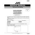 JVC AV32L2EUBVA Instrukcja Serwisowa