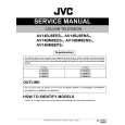 JVC AV14BM8EES/A Instrukcja Serwisowa