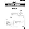 JVC KDS636 Instrukcja Serwisowa