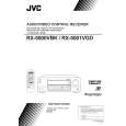 JVC RX-5001GDUS Instrukcja Obsługi