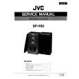 JVC SPV90 Instrukcja Serwisowa