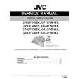 JVC GR-DF540EX Instrukcja Serwisowa