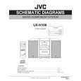 JVC UX-H100 Schematy