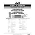 JVC HRJ282EU Instrukcja Serwisowa