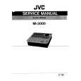 JVC MI-3000 Instrukcja Serwisowa