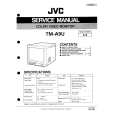 JVC TM-A9U Instrukcja Serwisowa