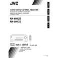 JVC RX-6042S for AU Instrukcja Obsługi