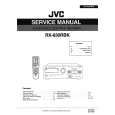 JVC RX630 Instrukcja Serwisowa