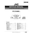 JVC PCX104BK(II) Instrukcja Serwisowa