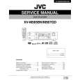 JVC XVM567GD Instrukcja Serwisowa