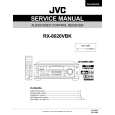JVC RX8020VBK Instrukcja Serwisowa