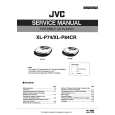 JVC XLP74/XL Instrukcja Serwisowa