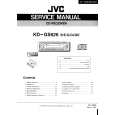 JVC KDGS626 Instrukcja Serwisowa