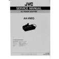 JVC AAV6EG Instrukcja Serwisowa