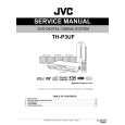 JVC TH-P3UF Instrukcja Serwisowa