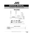 JVC TH-C43C Instrukcja Serwisowa