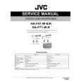 JVC HAF71WK/EG/EB/EFEN Instrukcja Serwisowa