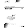 JVC GV-CB1EG Instrukcja Obsługi