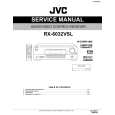 JVC RX6032VSL Instrukcja Serwisowa